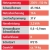 Fülldraht Schweißgerät FD-105/F Netzspannung 230 V-/50 Hz